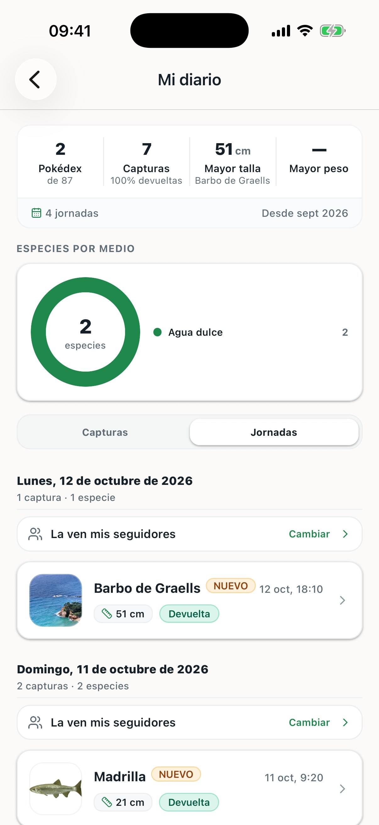 Mi diario en Sedal: capturas, mayor talla, especies por medio y jornadas del 11 y 12 de octubre
